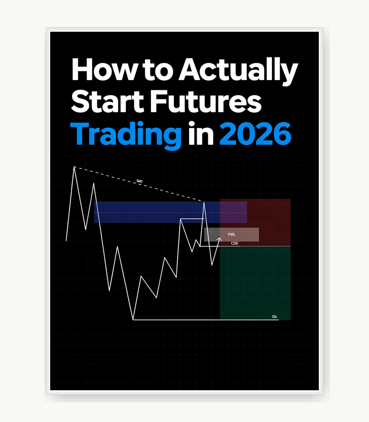 Futures trading-2026 strategy